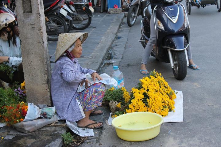 Hotspot Matrix: Biến 